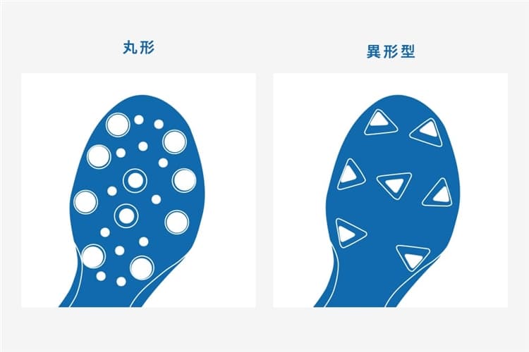 「丸型」と「異形型」