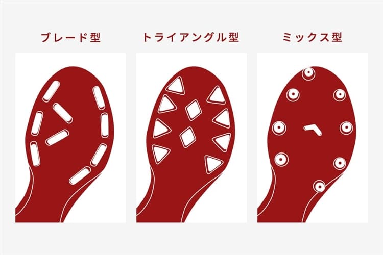 異形型
