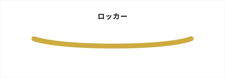 ロッカー